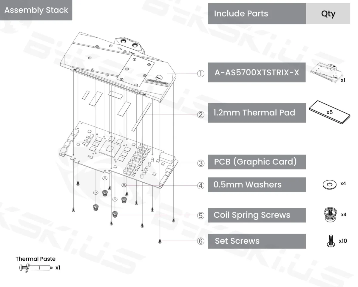 Bykski A-RX5700XT-X AMD RX5700 Reference Edition Full Coverage GPU Water Block - Image 7
