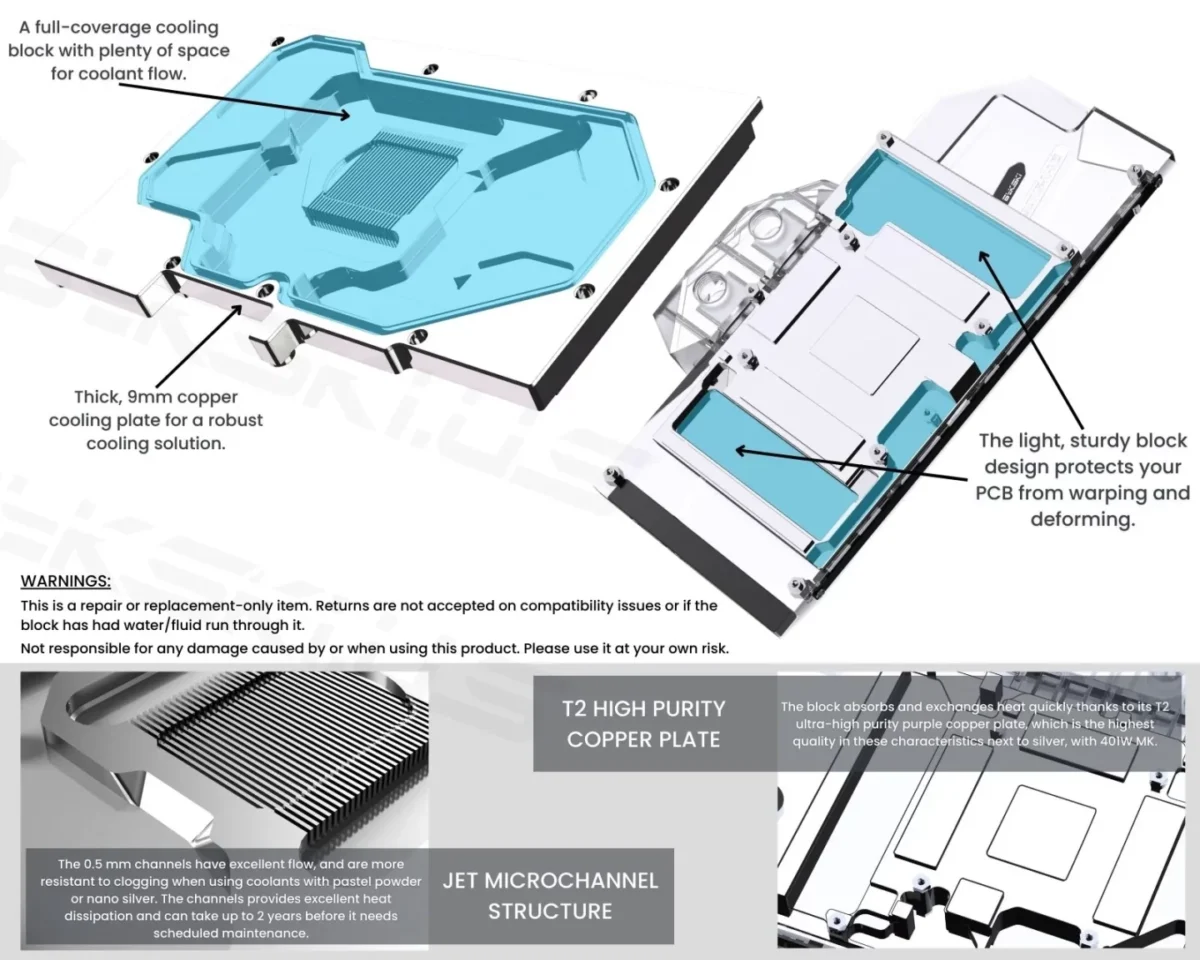 Bykski N-MS4070TITRIO-X-V2 MSI GeForce RTX4070Ti SUPRIM X 12G Full Coverage GPU Water Block & Backplate - Image 5