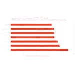 Thermal Grizzly Aeronaut High Performance Heat Sink Thermal Paste 1g - Image 17