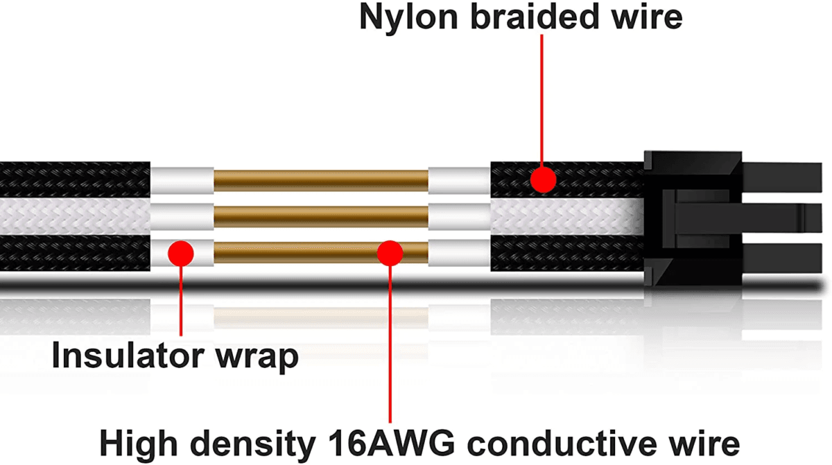 16AWG PSU Cable Extension 6 Cables-Black/White - Image 3