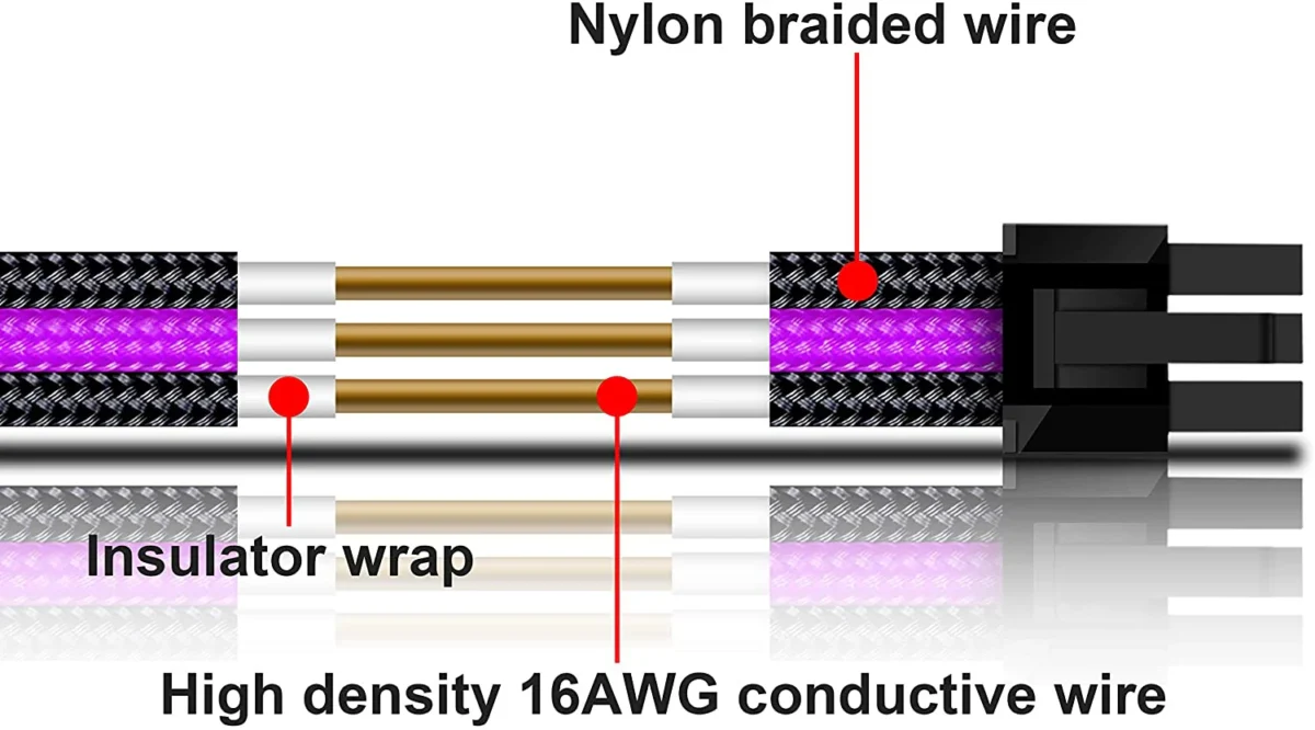 16AWG PSU Cable Extension 6 Cables-Black/Purple - Image 5