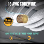 EZDIY-FAB 16 AWG PSU Premium Nylon Sleeved Extension Cable Kit - White - Image 6