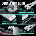 EZDIY-FAB 16 AWG PSU Premium Nylon Sleeved Extension Cable Kit -All White - Image 11