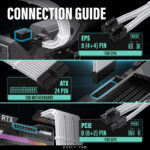 EZDIY-FAB 16 AWG PSU Premium Nylon Sleeved Extension Cable Kit - White - Image 8