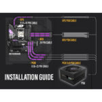 EZDIY-FAB 16 AWG PSU Premium Nylon Sleeved Extension Cable Kit - Black/Purple - Image 12